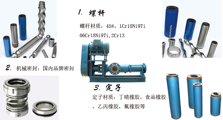 單螺杆(gan)泵結構(gòu)