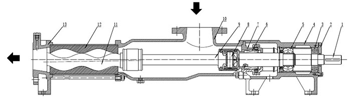單螺杆泵結構圖(tu)